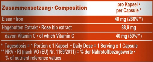 supp4u-24_supp4u-24_IronMaxx Eisen + Vitamin C - 130 Kapseln