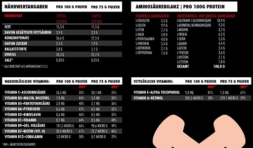 supp4u-24_supp4u-24_Big Zone Masstiff 2000g