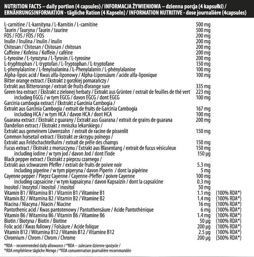 supp4u-24_supp4u-24_Activlab Machine Man Burner LIMITED EDITION 120 Kapseln