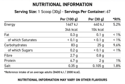supp4u-24_supp4u-24_Applied Nutrition Cream of Rice 2kg