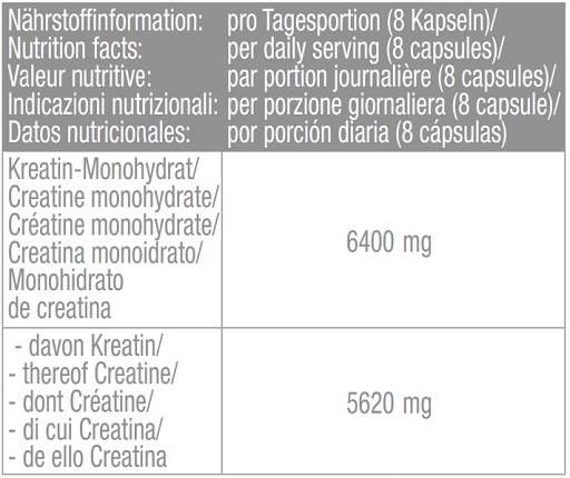 supp4u-24_supp4u-24_Body Attack 100% pure Creatine 240 Kapseln