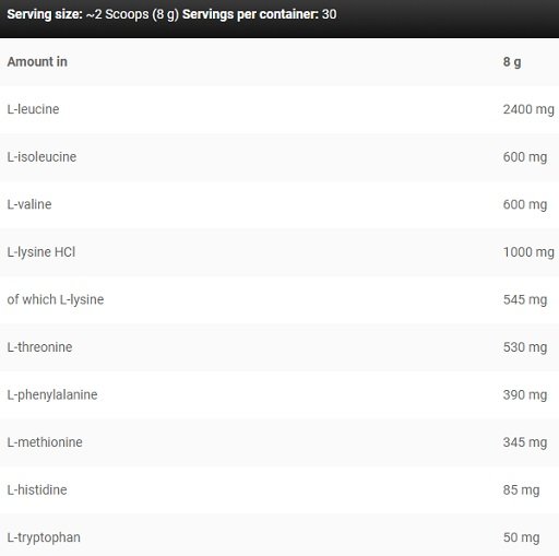 supp4u-24_supp4u-24_Kevin Levrone Anabolic LEAA9 240g