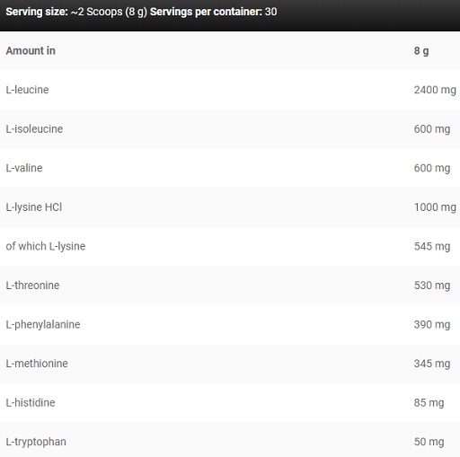 supp4u-24_supp4u-24_Kevin Levrone Anabolic LEAA9 240g