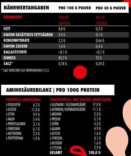 supp4u-24_supp4u-24_Big Zone Protein Juice 1000g