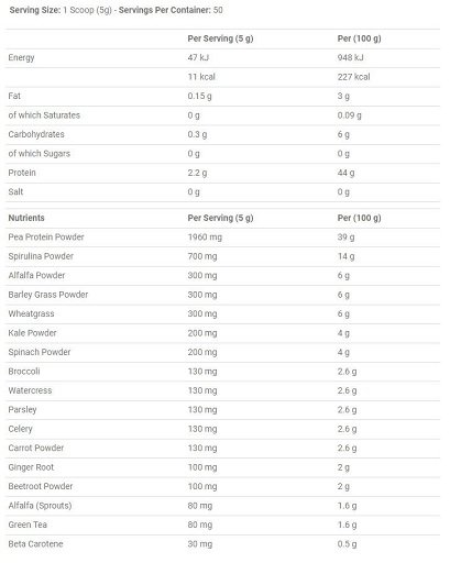 supp4u-24_supp4u-24_Applied Nutrition Critical Greens - 250gr - natural