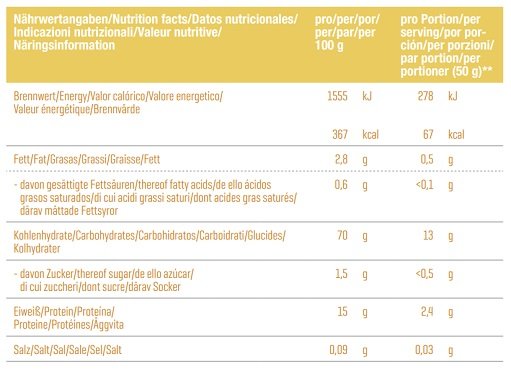 supp4u-24_supp4u-24_Body Attack Protein Dinkel Pasta (Bandnudeln) 500g