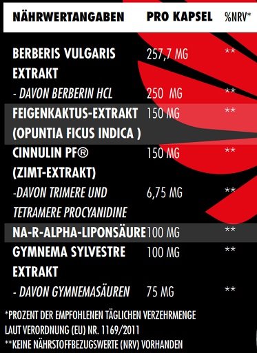 supp4u-24_supp4u-24_Big Zone Invictus G.D.A 90 Kapseln