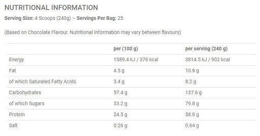 supp4u-24_supp4u-24_Applied Nutrition Critical Mass Original 6kg