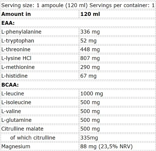 supp4u-24_supp4u-24_Kevin Levrone Levro EAAmino Shot 24x120ml
