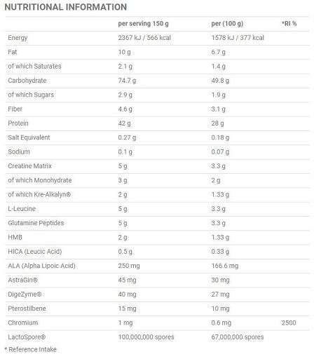 supp4u-24_supp4u-24_Applied Nutrition Critical Mass PROF. 6kg