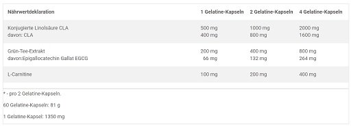supp4u-24_supp4u-24_Olimp CLA with Green Tea plus L-Carnitine 60 Kapseln