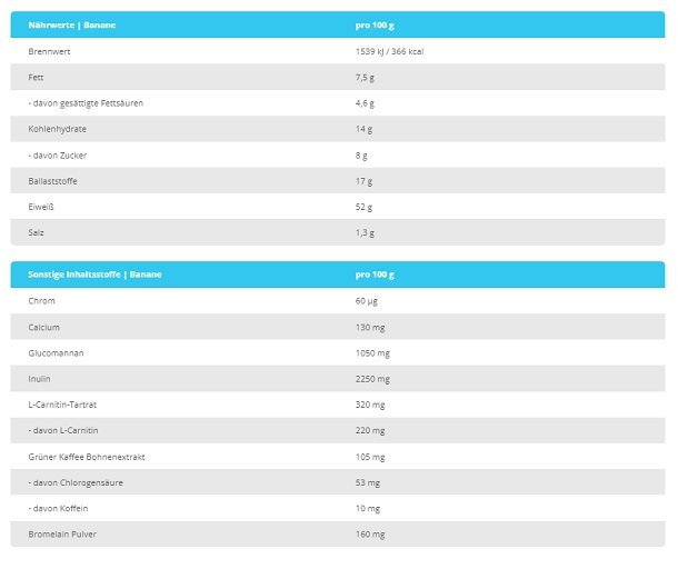 supp4u-24_supp4u-24_Biotech Diet Shake 720g