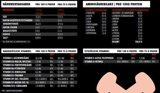 supp4u-24_supp4u-24_Big Zone Masstiff 2000g