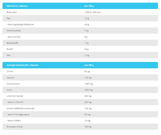 supp4u-24_supp4u-24_Biotech Diet Shake 720g