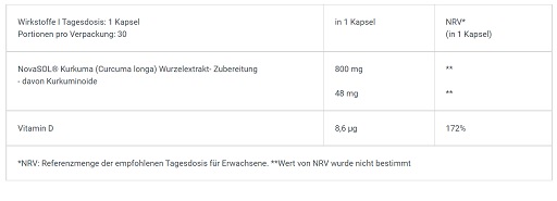 supp4u-24_supp4u-24_BioTech Liquid Curcuma 30 Kapseln