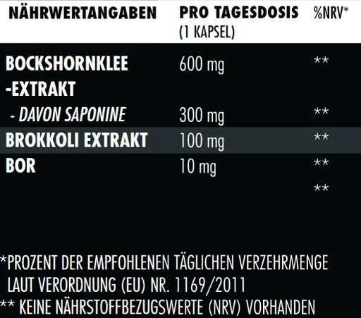 supp4u-24_supp4u-24_Big Zone Bor+ 90 Kapseln