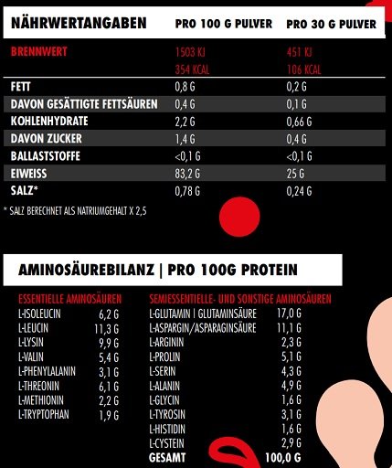 supp4u-24_supp4u-24_Big Zone Protein Juice 1000g