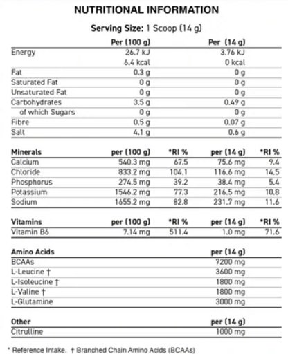 supp4u-24_supp4u-24_Applied Nutrition BCAA Hydrate 450g
