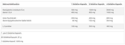 supp4u-24_supp4u-24_Olimp CLA with Green Tea plus L-Carnitine 60 Kapseln