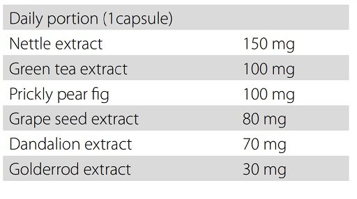 supp4u-24_supp4u-24_Activlab Hydromin OFF 30 Kapseln