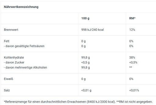 supp4u-24_supp4u-24_BioTech Xylitol 500g