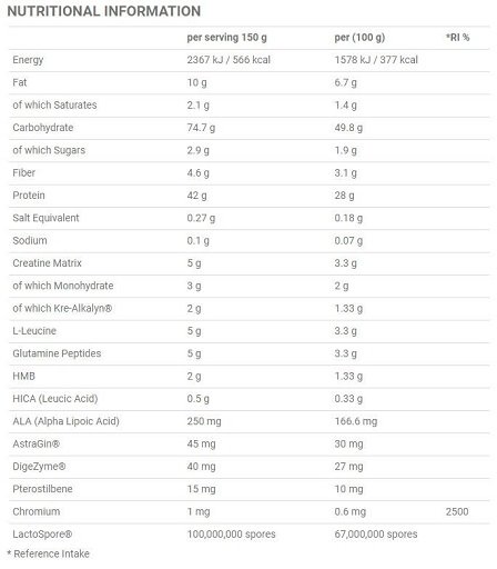 supp4u-24_supp4u-24_Applied Nutrition Critical Mass PROF. 6kg