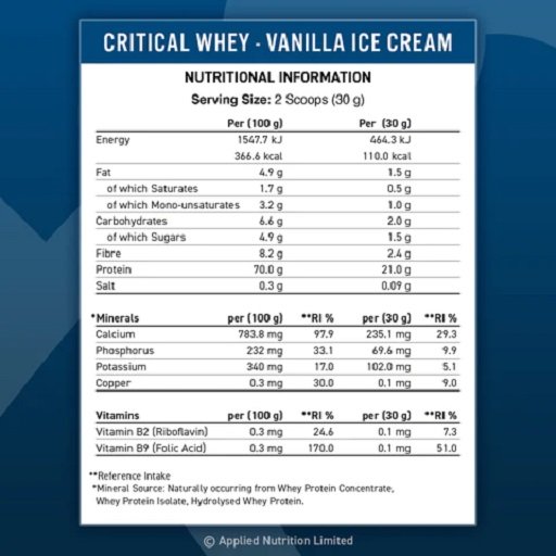 supp4u-24_supp4u-24_Applied Nutrition Critical Whey 900g