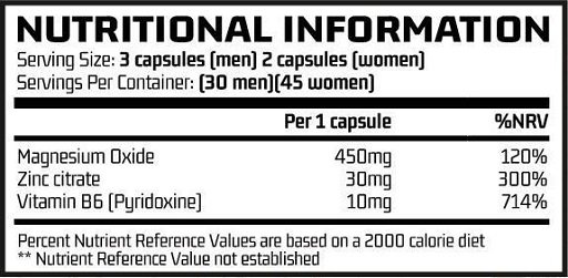 supp4u-24_supp4u-24_Chemical Warfare ZMA - 90 Kapseln